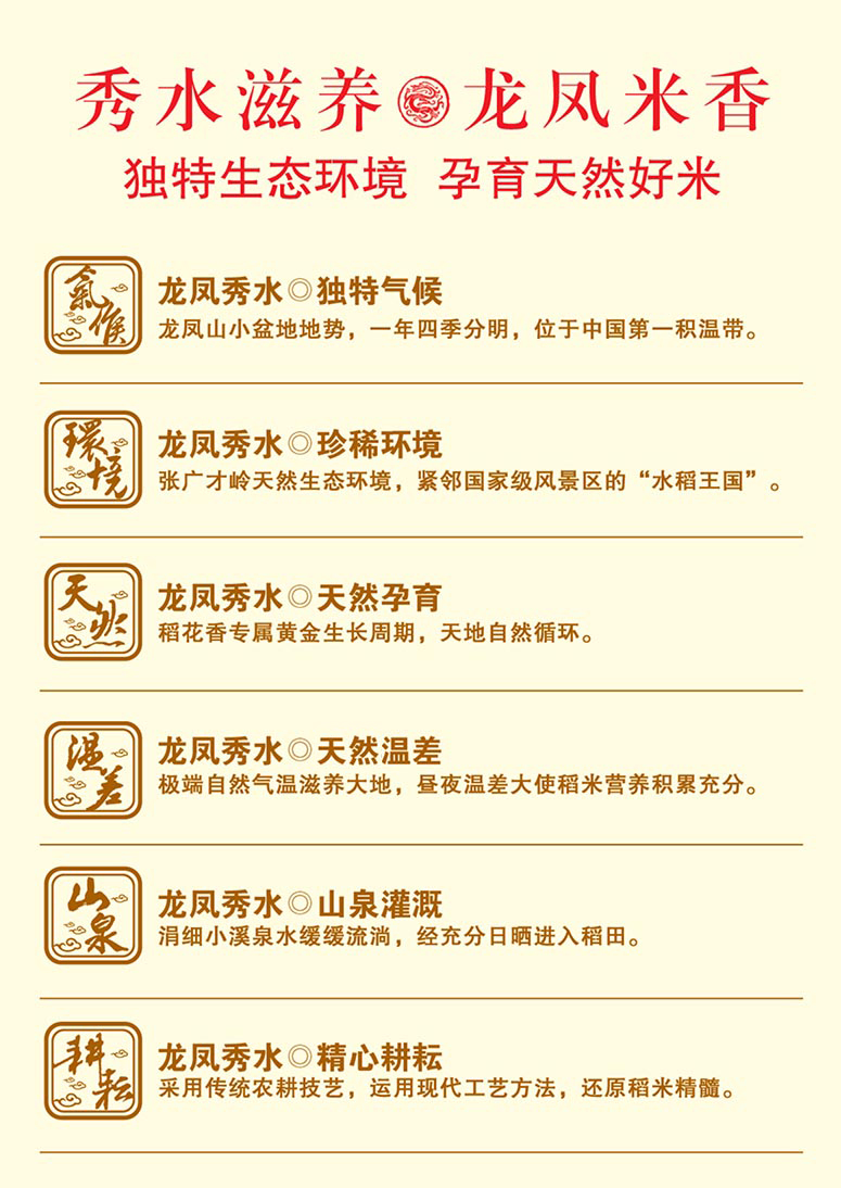 龍鳳秀水特點(diǎn)1.jpg